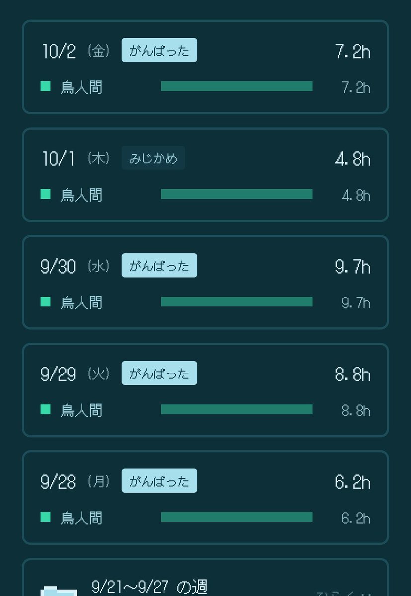 usn__ss's tweet photo. みじかめ(5時間)なの怖すぎやろ https://t.co/Pz5qe9cnmQ