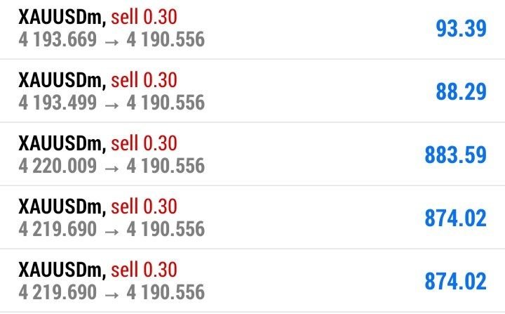 FSHTrader's tweet photo. #XAUUSD SELLING 
400 PIPS COMPETE guys 💞 
#XAUUSD #GoldTrading #Forex #SmartMoney
#ICT #SMC #GoldSignals #PriceAction
#ForexTrader #GoldTrader #Trading https://t.co/EECN9hBhmb
