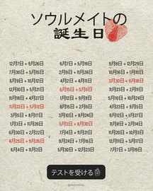 yannickbvouma5's tweet photo. 渋谷系もヒップホップみたいに大論争起きてるとこみてみたい　あっ自分の渋谷系の入り口はネオ渋谷系代表のCymbalsです（隙自語） https://t.co/dGFyYgdc12