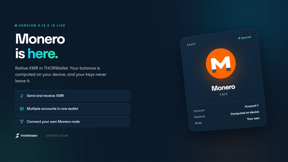 Thorwallet's tweet photo. 🎉 THORWallet latest app version 3.12.0 is live with Monero.

Hold, send, receive and soon swap XMR in the same wallet as your BTC, ETH and SOL. Split funds across multiple Monero accounts, or connect to your own node.

Update now on iOS and Android.
https://t.co/C5Q4tvYjeQ https://t.co/aRqZwnkFEU