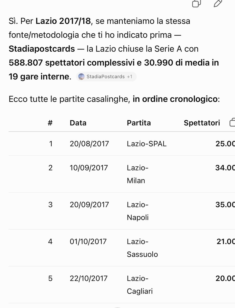 Nardux883's tweet photo. @Killgian2 @PorfirioAn95832 Andare allo stadio oggi è una moda per molti,che come tutte le mode piano piano passerà…Qui ti ho allegato la media di una stagione positiva per risultati (nonostante il finale) come quella del 2017/18 che avvalora totalmente la mia tesi https://t.co/G4m00tRg4q