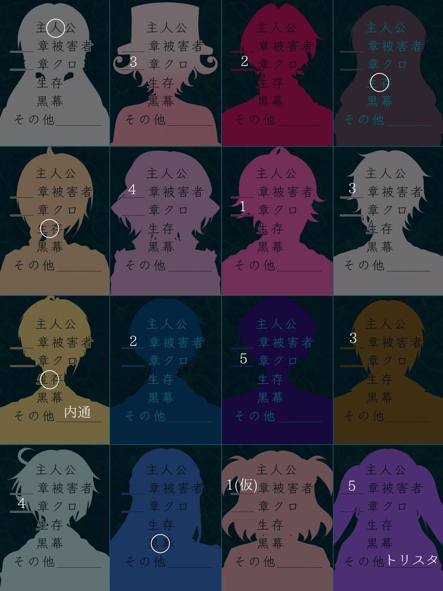 Sousaku_56's tweet photo. #MARIRON_prediction 

マジで何となくすぎるんですが https://t.co/rV3CqOZjhF
