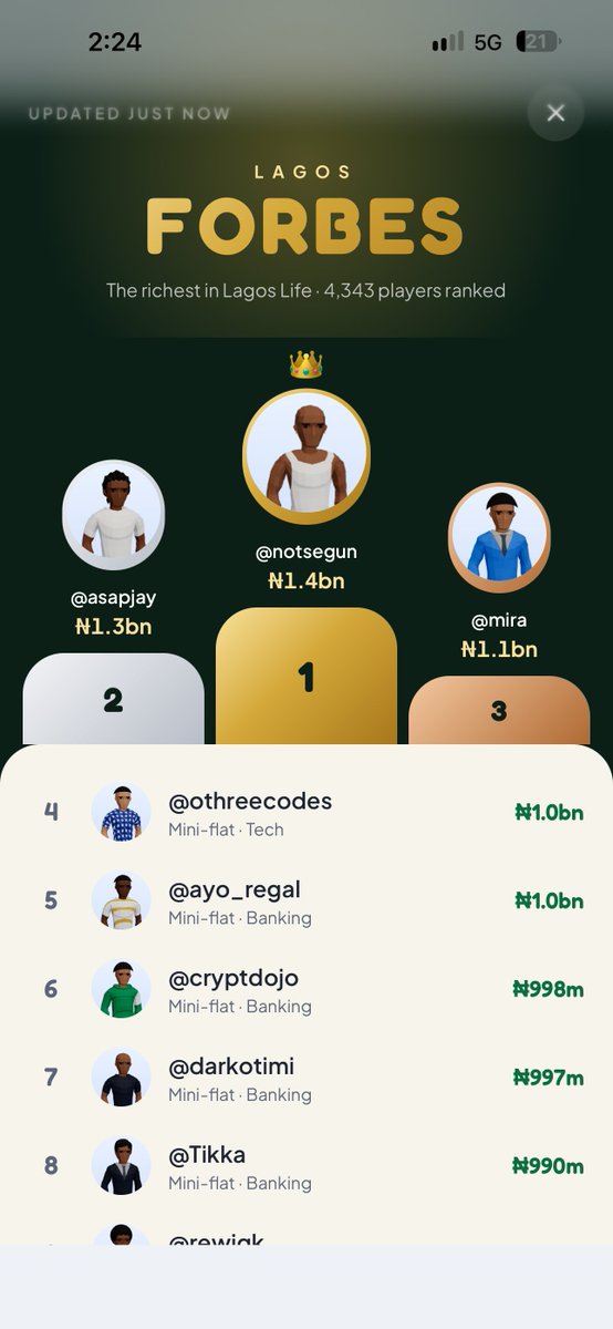 unknownoppaa's tweet photo. Efcc no see these ones carry?? https://t.co/qISsXIoGXo