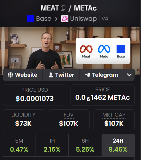 BaseCaptainHB's tweet photo. $MEAT showing some life 👀

up 9.46% in 24h, with market cap at $107K

small cap, interesting setup on Base. https://t.co/BzoaakU5uf