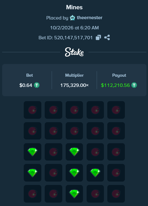 itswonkick's tweet photo. I JUST TURNED $0.64 INTO $112,000! 😳 @Stake https://t.co/4wCNegpxyT