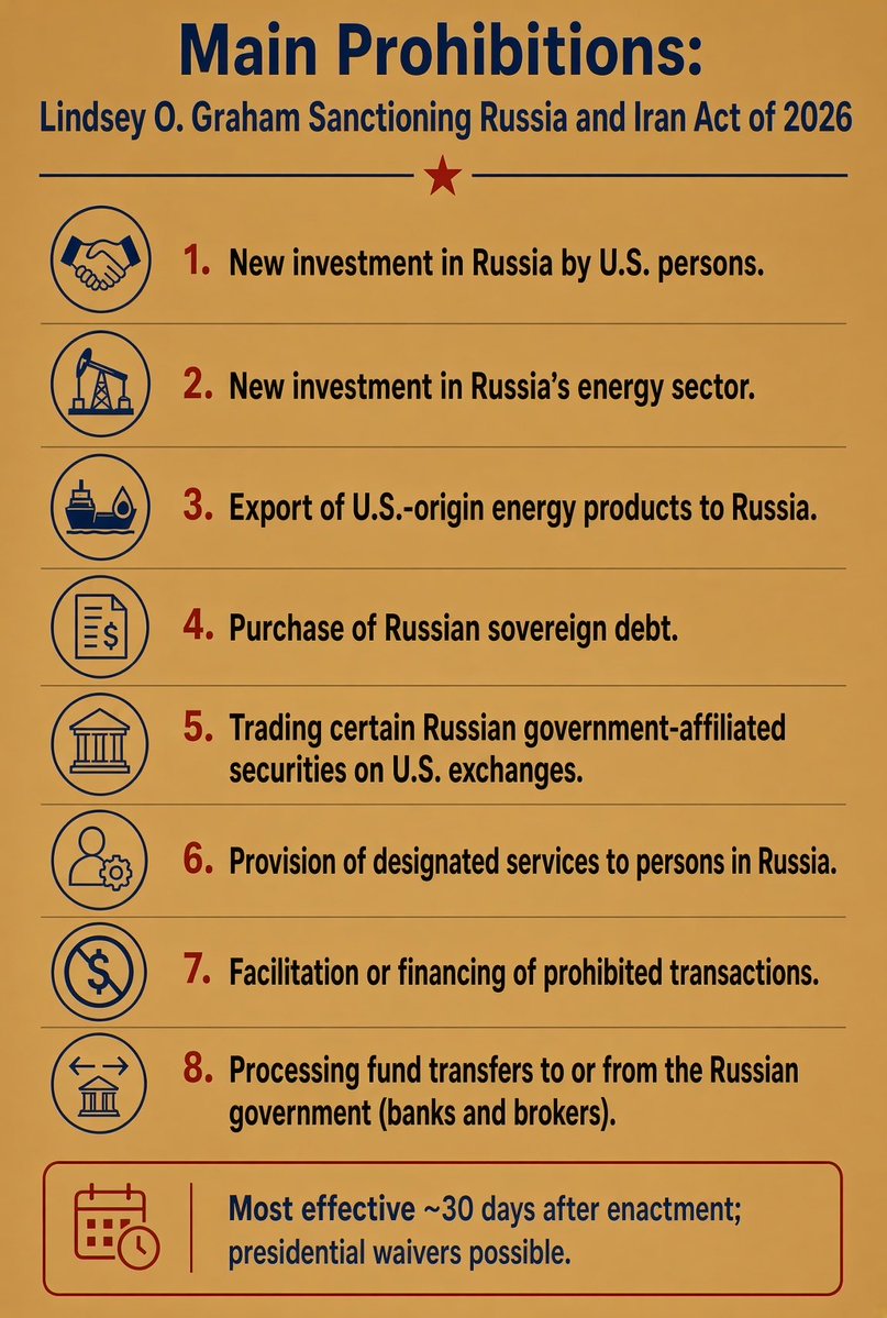 regie2bme's tweet photo. Will our White House waiver
on doing business with Russia prohibitions in the Sanctions bill? Tough on Russia or TACO? #ImplementRussiaSanctions https://t.co/4lL6ZWQS2U