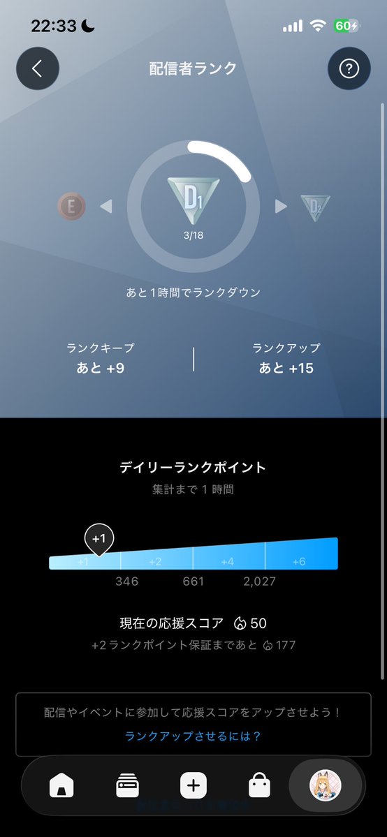 7amanekoto's tweet photo. まさかの締め切りに気づかずにランクダウンとは……
ずっと気をつけてたやらかし体質がここで出るとは思わなんだ😂
また来週頑張るぞい🦊 https://t.co/W79owhURTB