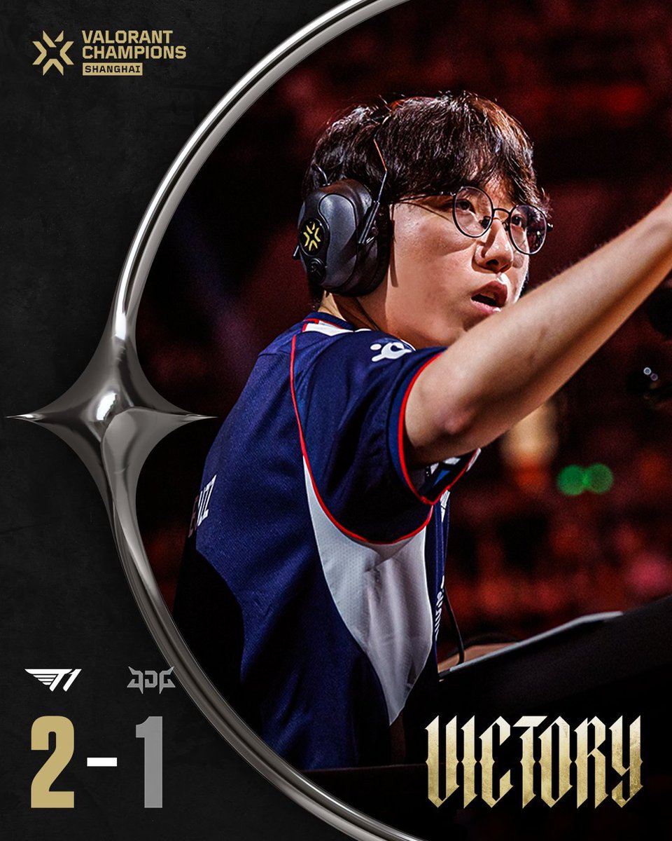 valesports_jp's tweet photo. 🏆Map 1 WINNER(LOTUS:13-11) 
>> @T1

🏆Map 2 WINNER(ABYSS:13-3) 
>> @JDGaming

🏆Map 3 WINNER(HAVEN:13-5)
>> @T1

2-1で T1 の勝利🔥

#VALORANTChampions Shanghai Group Stage Day 8 https://t.co/udcZqU1jnA