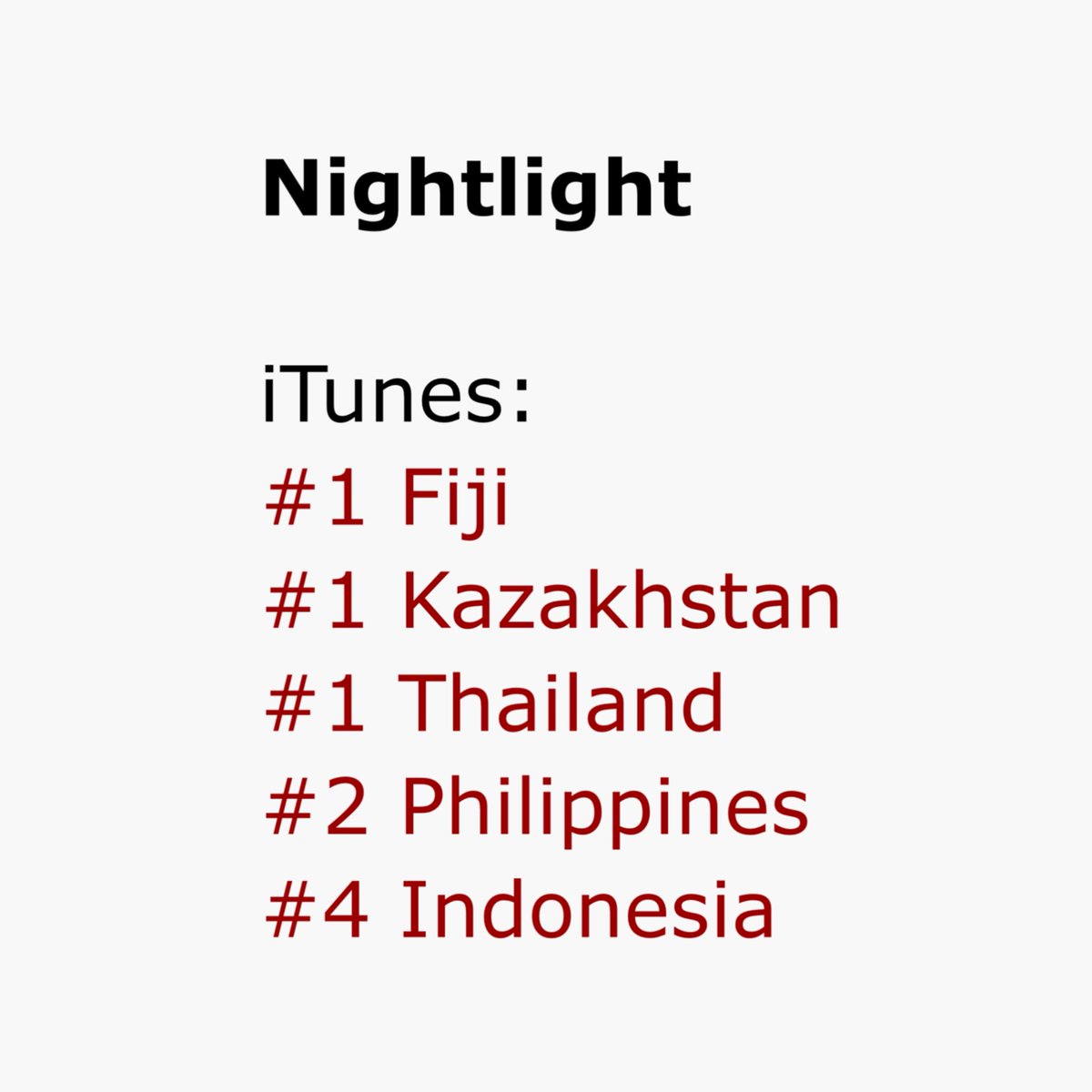 OT7Ahga's tweet photo. iTunes Update 🎧 Mark Tuan - “NIGHTLIGHT” (feat. MILLI) 🌃💡

#1 Fiji 🇫🇯
#1 Kazakhstan 🇰🇿
#1 Thailand 🇹🇭

3 x #1 🔥
🎧 Platforms https://t.co/lXeGVgOghu

NIGHTLIGHT BY MARK TUAN FEAT. MILLI
#NIGHTLIGHT_OUTNOW #NIGHTLIGHT @marktuan #MarkTuan @DNAmngmnt 🍓 https://t.co/lpUQmQSgCk
