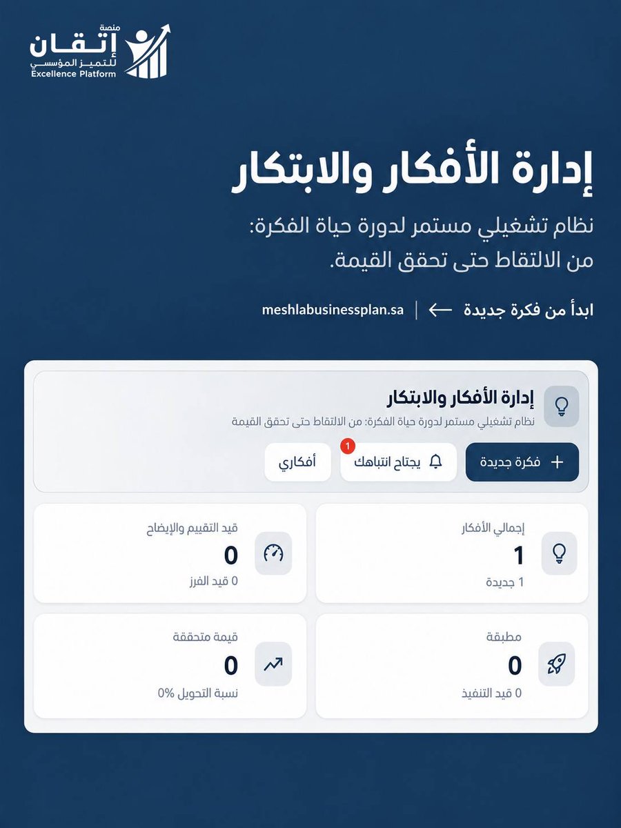 ExcellencePlat's tweet photo. هل تمتلك منظمتك نظامًا لإدارة الأفكار والابتكار؟💡

مع نظام «إدارة الأفكار والابتكار» في منصة إتقان، وثّق أفكار فريقك وصنّفها، ادعمها بالمرفقات، ثم أرسلها وتابع حالتها.

📍القائمة الرئيسية ← إدارة الأفكار والابتكار

https://t.co/yi70pqczXJ

#منصة_إتقان https://t.co/VQetCMVxXw