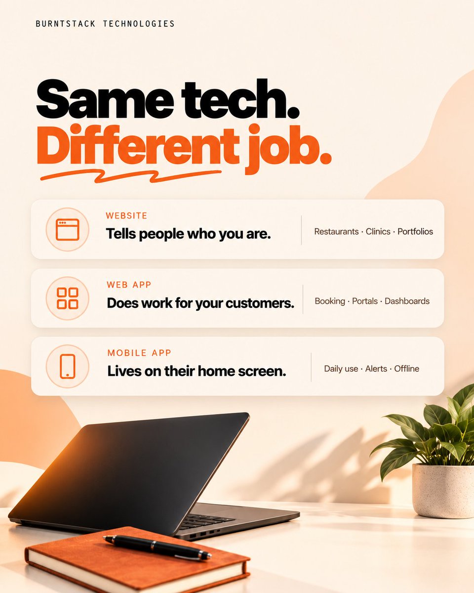 BurntStackoff's tweet photo. Website, web app or mobile app? 🤔 They're not the same thing, and picking the wrong one means paying twice.

🌐 Website → tells people who you are
⚙️ Web app → does work for your customers
📱 Mobile app → lives on their home screen

#WebDevelopment #AppDevelopment #SaaS https://t.co/pbOybaOqDN