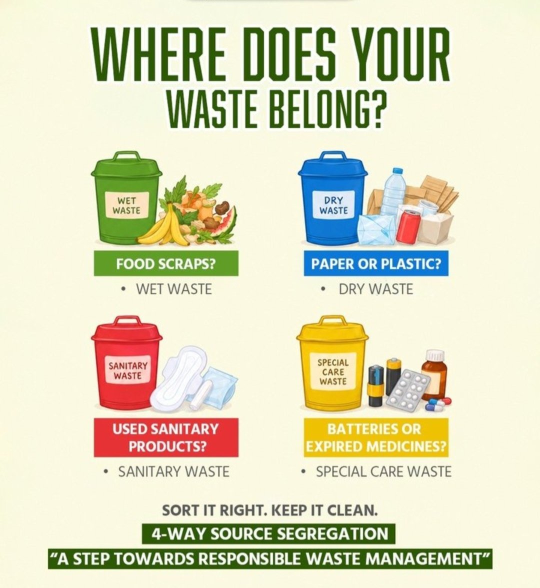 debarshisaikia7's tweet photo. step towards responsible waste management = 4-way source segregation! 🗑️♻️
Sort it right. Keep it clean. Let's do our part! 🙌 #CleanCities #ZeroWaste #EnvironmentFirst #WasteAwareness https://t.co/miMDZRuumj