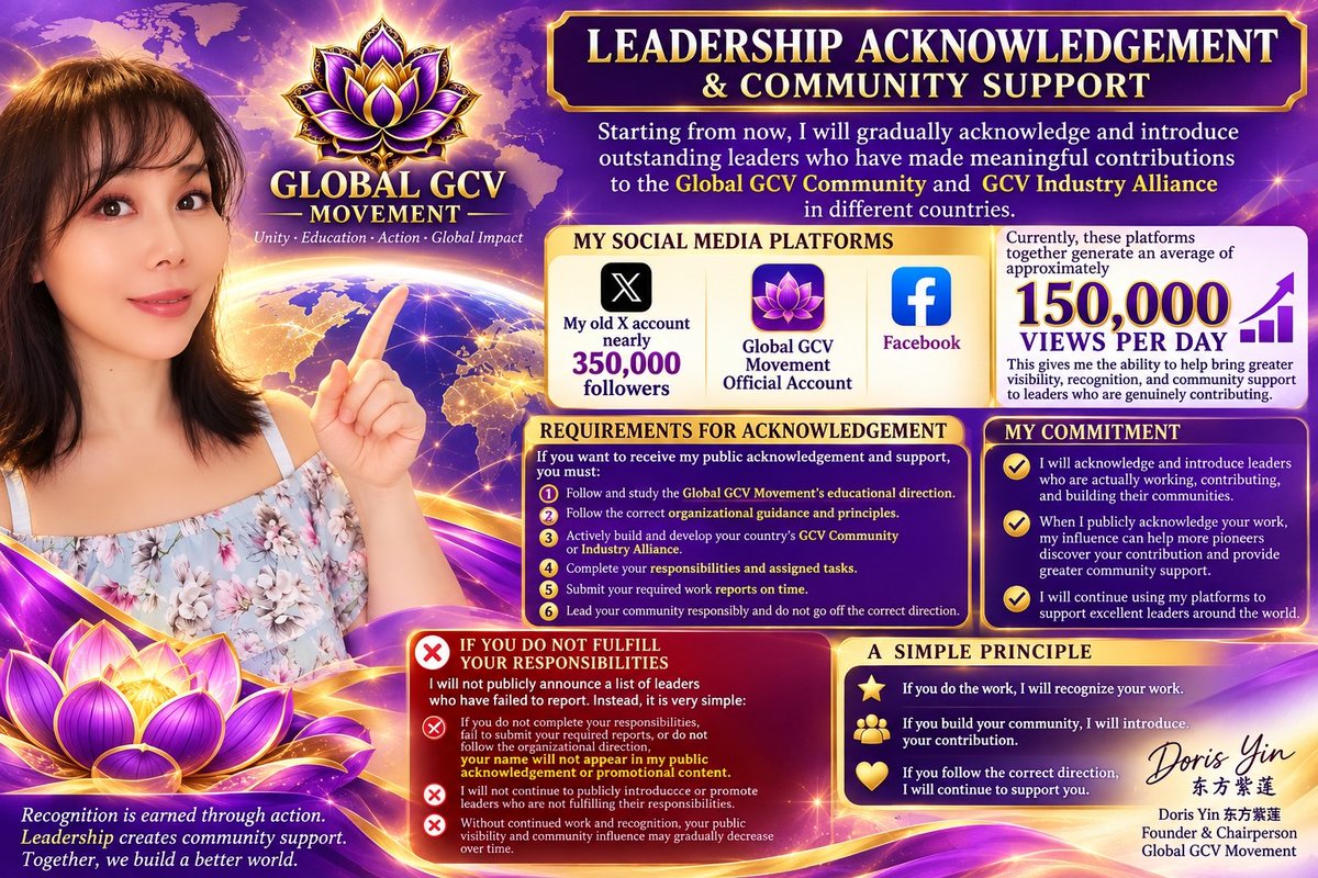 PurpleLotusGCV's tweet photo. 🪷 GLOBAL GCV MOVEMENT

Leadership Acknowledgement & Community Support

Starting from now, I will gradually acknowledge and introduce outstanding leaders who have made meaningful contributions to the Global GCV Community and GCV Industry Alliance in different countries.

My old X account currently has nearly 350,000 followers. I also operate the Global GCV Movement Official Account and Facebook.

Based on our current data, these platforms together are already generating an average of approximately 150,000 views per day.

This gives me the ability to use my social media influence to help bring greater visibility, recognition, and community support to leaders who are genuinely contributing to their communities.

🪷 Recognition Must Be Earned Through Action

If you want to receive my public acknowledgement and support, you must:

Follow and study the educational direction of the Global GCV Movement.

Follow the correct organizational guidance and principles.

Actively build and develop your country's GCV Community or Industry Alliance.

Complete your responsibilities and assigned tasks.

Submit your required work reports on time.

Lead your community responsibly and do not go off the correct direction.

I will gradually introduce and acknowledge leaders who are actually working, contributing, and building their communities.

When I publicly acknowledge your work, my social media influence can help more pioneers discover your contribution and provide greater community support.

🪷 If You Do Not Fulfill Your Responsibilities

I will not publicly announce a list of leaders who have failed to report.

Instead, the principle is simple:

If you complete your responsibilities, I will recognize your work.
If you build your community, I will introduce your contribution.
If you follow the correct direction, I will continue to support you.

But if you do not complete your responsibilities, fail to submit your required reports, or choose to go against the required educational and organizational direction, your name simply will not appear in my public acknowledgement or promotional content.

I will not continue to publicly introduce or promote leaders who are not fulfilling their responsibilities.

Naturally, without continued work, recognition, and exposure, your public visibility and community influence may gradually decrease over time.

This is not about attacking anyone.

It is about giving recognition and support to those who are doing the work and making real contributions.

🪷 Leadership Is Responsibility

Your position gives you responsibility.
Your work earns recognition.
Your contribution earns community support.
Your leadership must be demonstrated through action.

I will continue using my platforms and influence to recognize and introduce excellent leaders who are genuinely contributing to the Global GCV Movement around the world.

If you want to be recognized, show your work, fulfill your responsibilities, build your community, and follow the correct direction.

Recognition is earned through action.

— Doris Yin 东方紫莲
Founder & Chairperson
Global GCV Movement