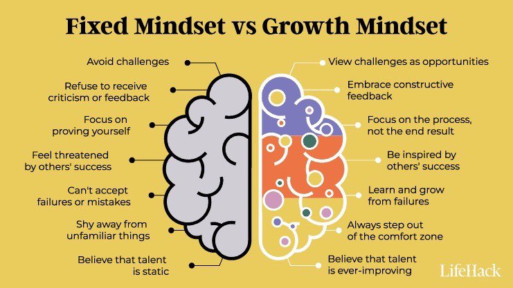 CHRIS_MENSAH143's tweet photo. Many of us who grew up with little were raised on the left side. Not because we chose it, but because survival doesn't leave room for mistakes.
 Getting to the right side takes real dedication. The left side will keep you where you are. Please, choose the right side https://t.co/oX8gsi6b93