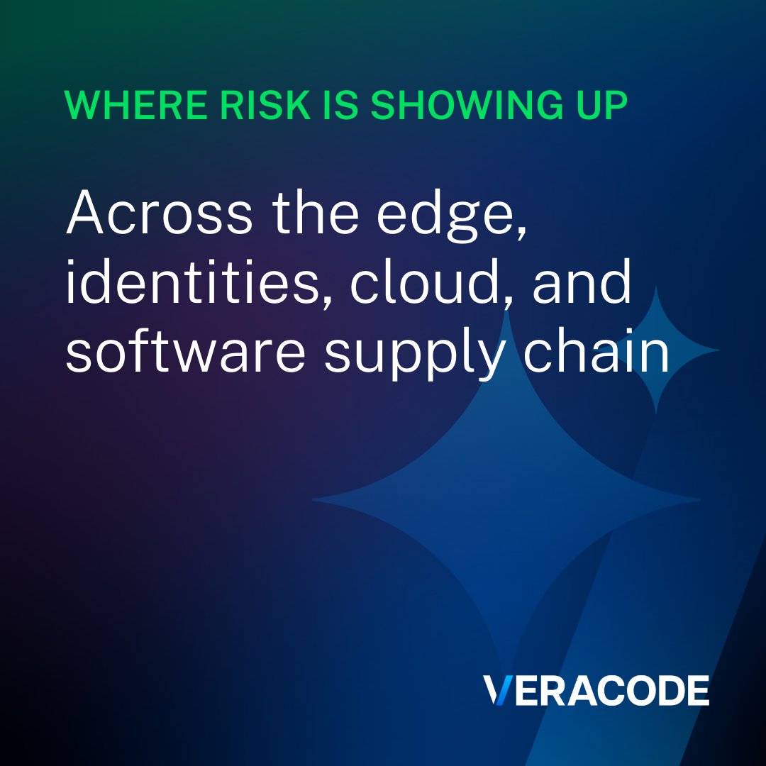 Veracode's tweet photo. This week’s CISO Exec Update: residual risk after the patch. Andrea Mazzarini covers edge exploits, identity attacks, CI/CD risk, and what CISOs should prioritize now: https://t.co/RUOrul6R2Z https://t.co/izmKE5Sp8c