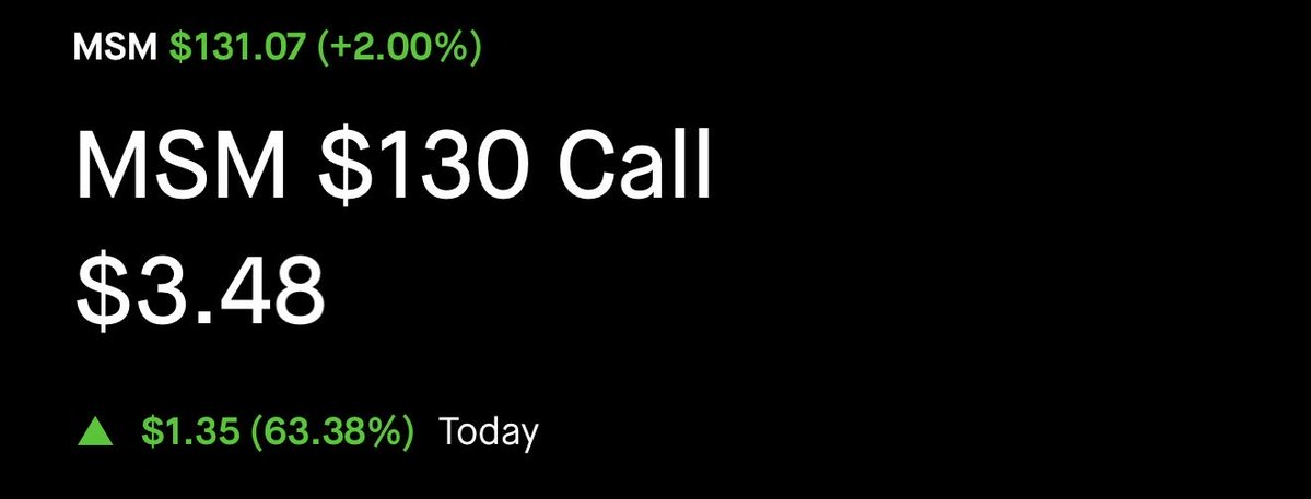 EdwardAlerts's tweet photo. $MSM UP 200% AT 3.48 ☢️🏆 https://t.co/8y8XuFyfzF