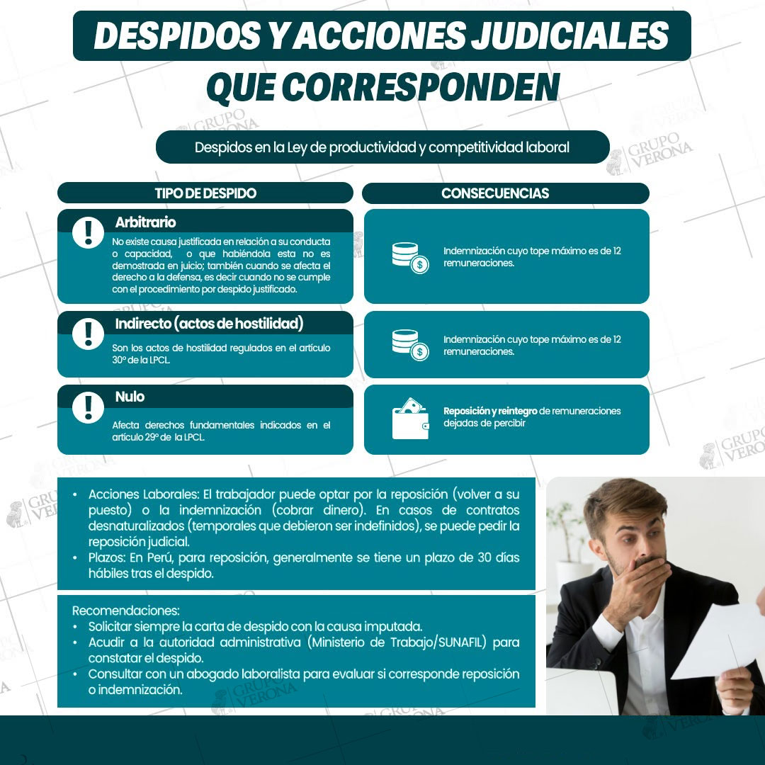 GrupoVerona's tweet photo. 👋 No todos los #despidos son #iguales — y la #consecuencia que te #corresponde #depende de qué #tipo de despido fue ⚖️ #Despido #DerechoLaboralPeru #Reposicion #Indemnizacion #SUNAFIL #ProcesoLaboral #JoséVerona #SUNAT2026 #GrupoVerona #IGV #CreditoFiscal #DerechoLaboral #Perú https://t.co/9DRtWkhHgg