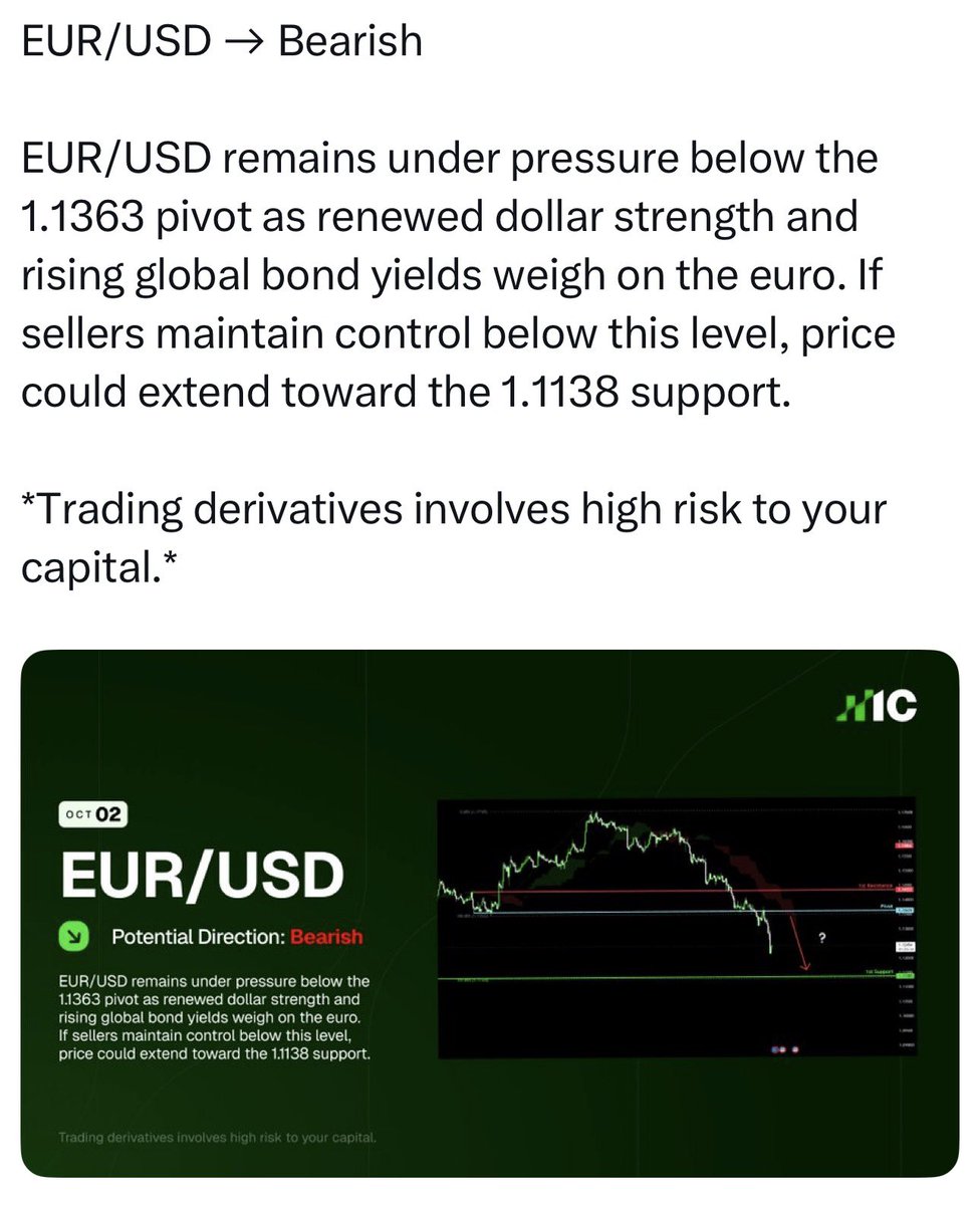 brokeridea's tweet photo. Trade up to IC MARKETS:
https://t.co/v5Tx3ZfUsX
Referral Partner: 6345
Broker Review - Visit: https://t.co/h0S2KXE0pL
#icmarkets #ForexAnalysis #FinancialEducation
#MarketInsights #bestbroker #brokeridea #IB #affiliatepartner #introducerbroker #IC #eurusd https://t.co/IFxcMu4tqo