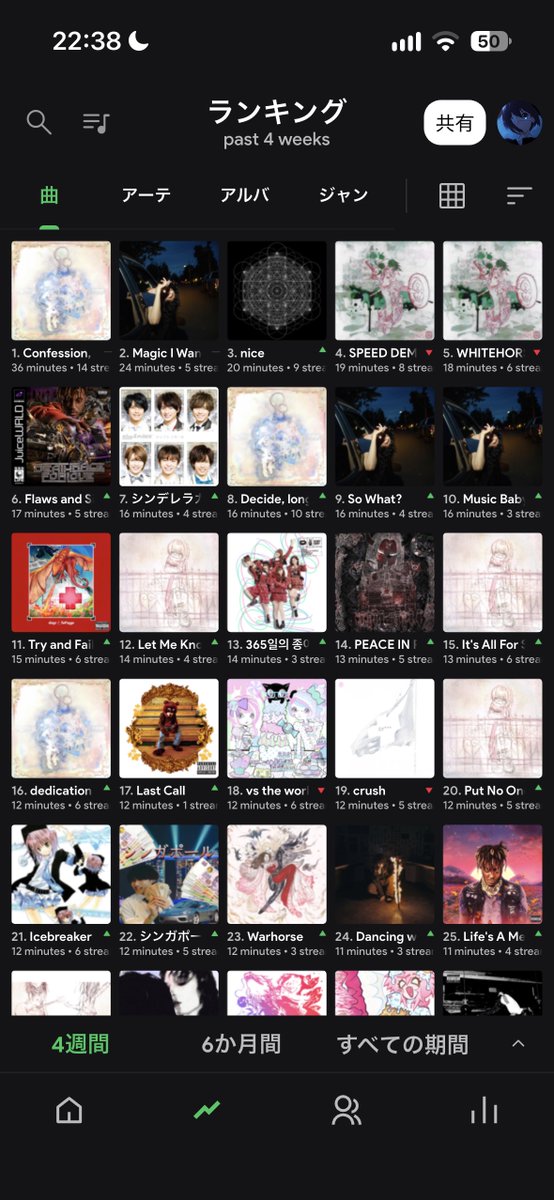 lil_kisarak's tweet photo. 九月聞いた音楽 https://t.co/GuSIpfqi5v