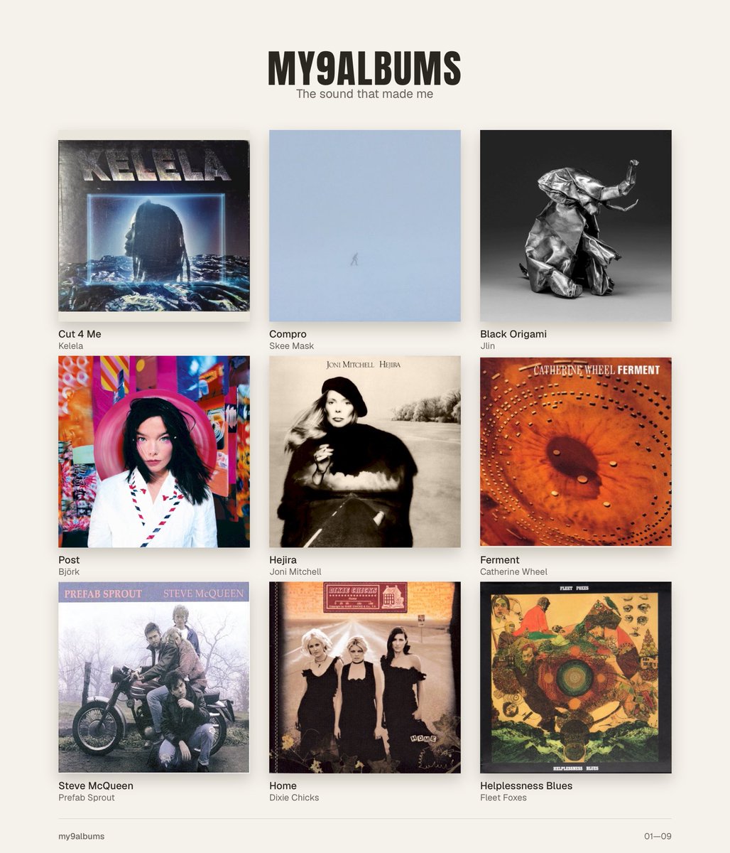 joshwld's tweet photo. being #real and #vunlerable with this fleet foxes inclusion https://t.co/BkouhhSSRf
