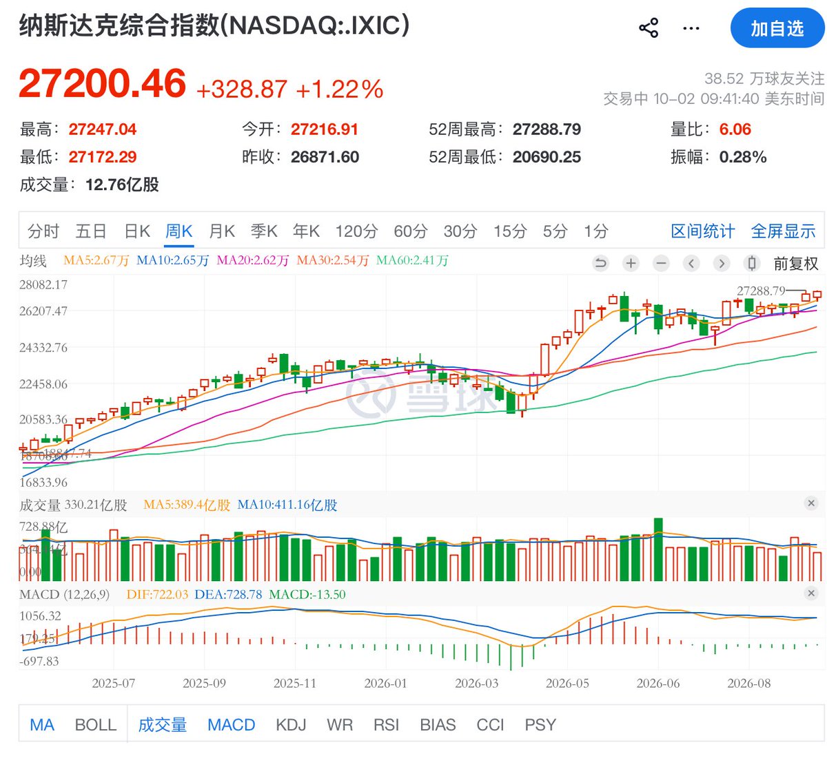 陳威廉 的图片 1