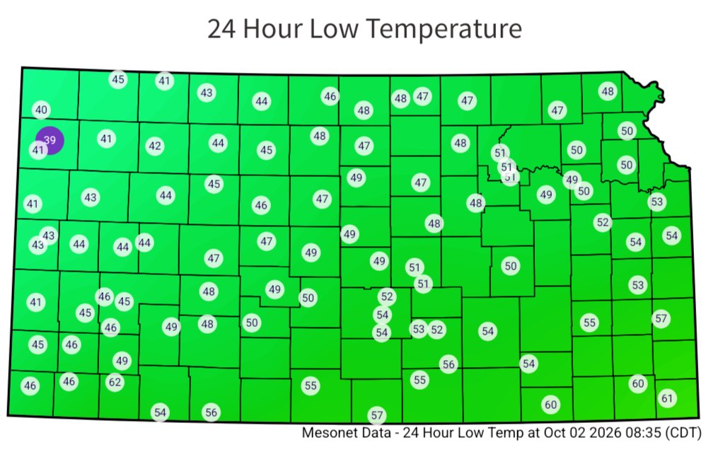 ksmesonet's tweet photo. The first sub-40° reading of the season in northwest Kansas! #kswx https://t.co/Dswt6x2Pjv