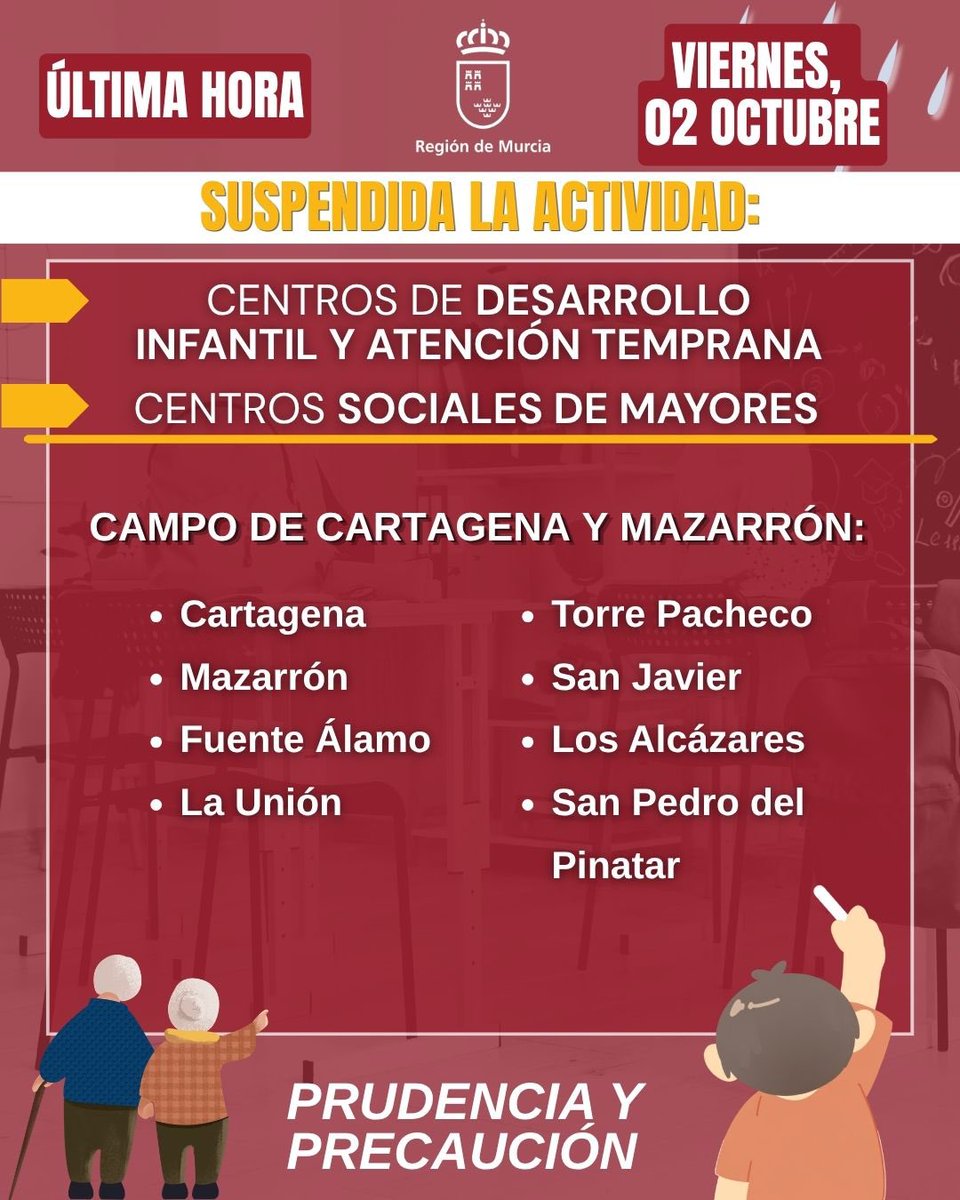 LopezMirasF's tweet photo. 🚨 Activado el Plan #Inunmur de emergencia en nivel 1.

👉🏽 Esta tarde tampoco abrirán los centros de Desarrollo Infantil y de Atención Temprana ni los centros sociales de mayores en los municipios afectados por la alerta roja.

Hasta que no cambie el nivel de alerta, se retrasa el regreso de los usuarios de los centros de día para personas con discapacidad y para personas mayores.