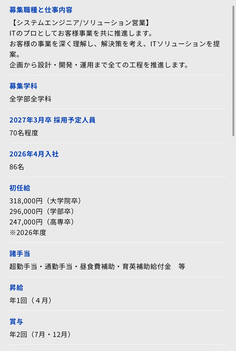syukawa2626's tweet photo. 【休みが多すぎる穴場企業紹介】

パナソニック デジタル
（旧：パナソニック インフォメーションシステムズ）

年間休日127日+有給25日付与。全部使ったら152日休める？ホンマ？

◾︎初任給296,000円
↳ 大学院卒318,000円

◾︎借上げ社宅・��勤用社宅あり

◾︎勤務地　大阪・東京・福岡など
↳ 海外勤務の可能性あり

◾︎所定労働時間7時間45分

◾︎ノンコアフレックスタイム制

◾︎年間休日127日（2025年度実績）

◾︎有給休暇 年間25日付与
↳ 半日・時間単位取得可能
↳ 5日連続取得制度あり

◾︎カフェテリアプラン年間122,000円相当
↳ 旅行・家賃補助・スポーツジムなどに利用可能
↳ パナソニック製品の従業員購入制度もあり

◾︎27卒採用予定70名程度
↳ 2026年4月入社実績86名

◾︎PanasonicグループのIT事業中核企業