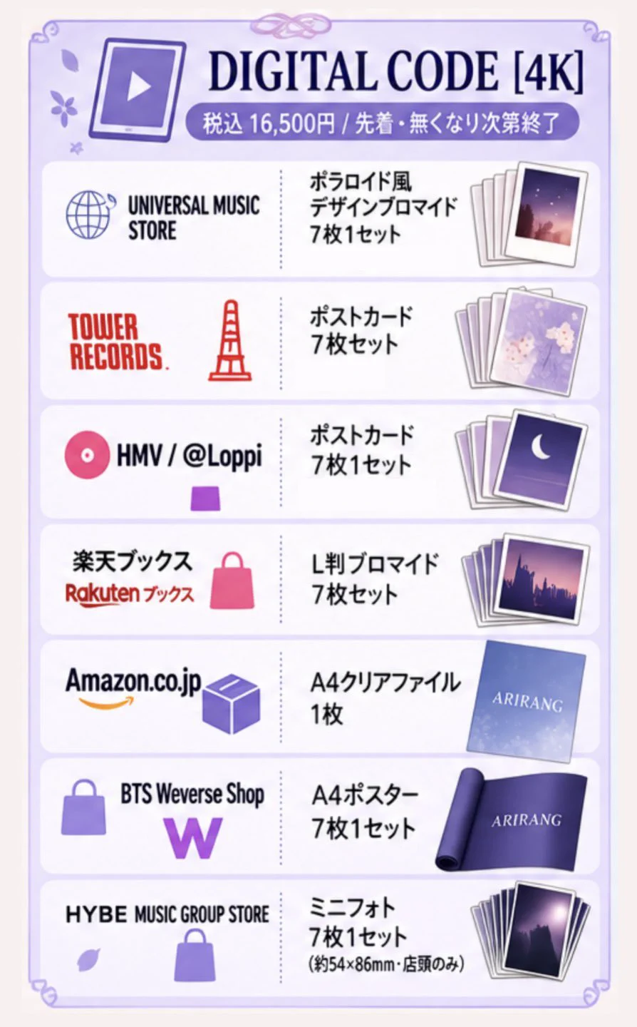 BTS 情報まとめ【Ari 🌷】 (@BTS_613Ari) / X