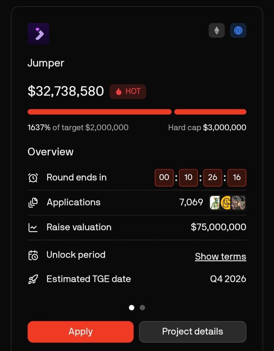 Trendrar's tweet photo. 🚀 Jumper $JUMP Sale

🎯 Target: $2–3M
💰 Total Commit: $32.7M 😏

Big attention around $JUMP 👀
Keep watching for the next update. 🔥 https://t.co/MTnjg4G3Gz