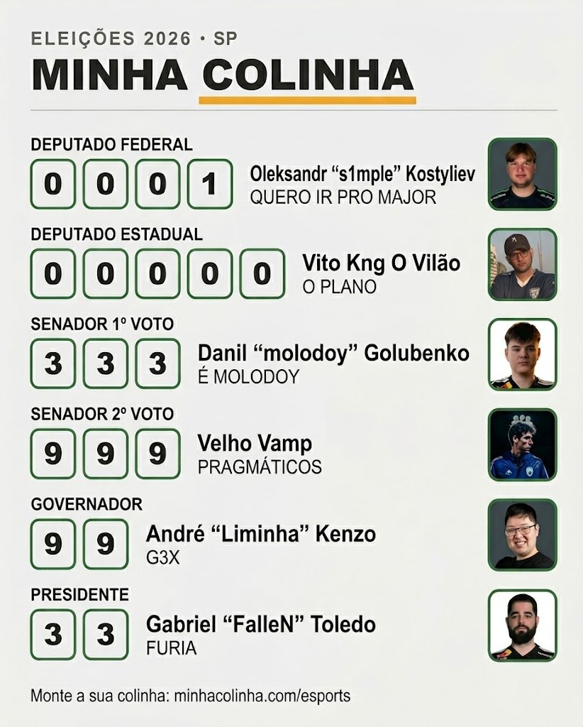 contrariocs's tweet photo. Essa é minha colinha para domingo. Onde está o erro?

#paz https://t.co/Y4gdJrUFcM