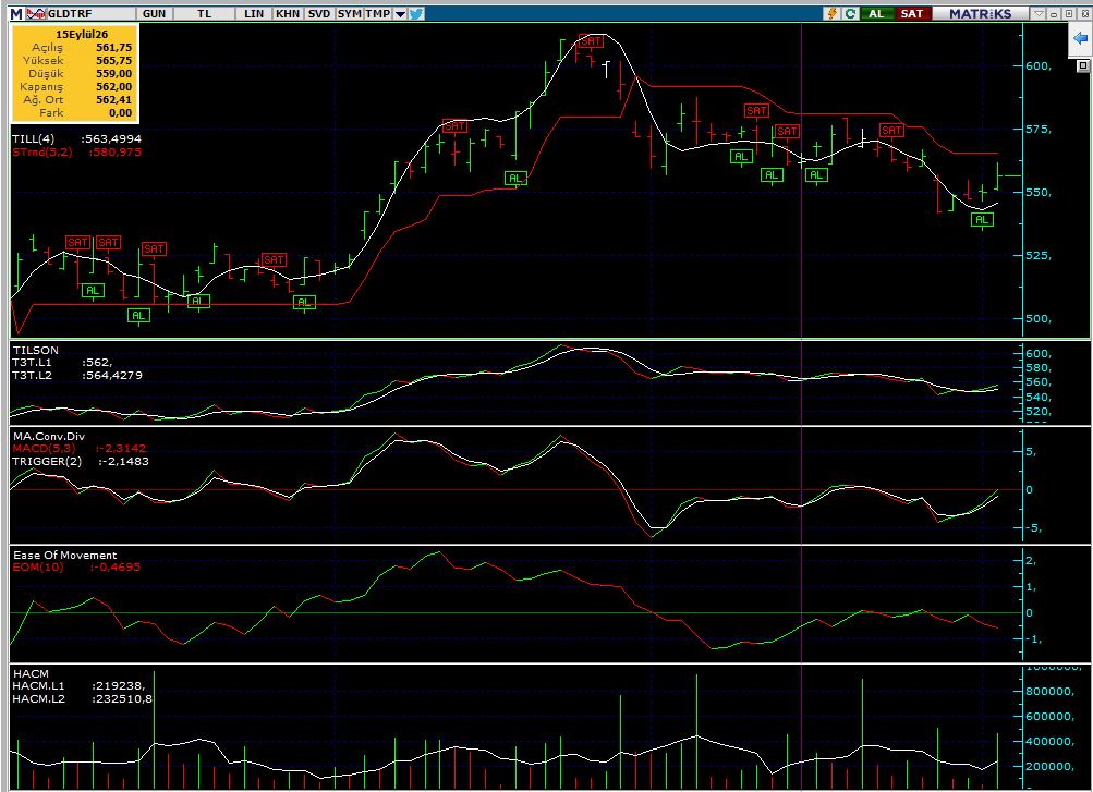 AdnanOzgr's tweet photo. #GLDTRF #XAUUSD https://t.co/aL1GavOAC7