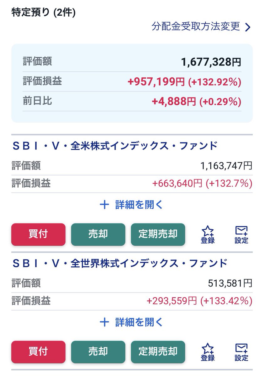 osusume_all's tweet photo. 1日🇺🇸市場：前日比+4888🤔
主要3指数は上昇📈
米10年債利回りの上昇一服で買いが優勢に🥺一方、堅調な雇用と需要のインフレ圧力で債権利回り上昇が重しに💭
・マイクロンは順調に株価上げてくれましたね👏
速報:
米9月雇用統計は伸びの鈍化のネガティブサプライズで利上げ確率後退👀✨
#SBI証券
#投資 https://t.co/AekBPY4Way