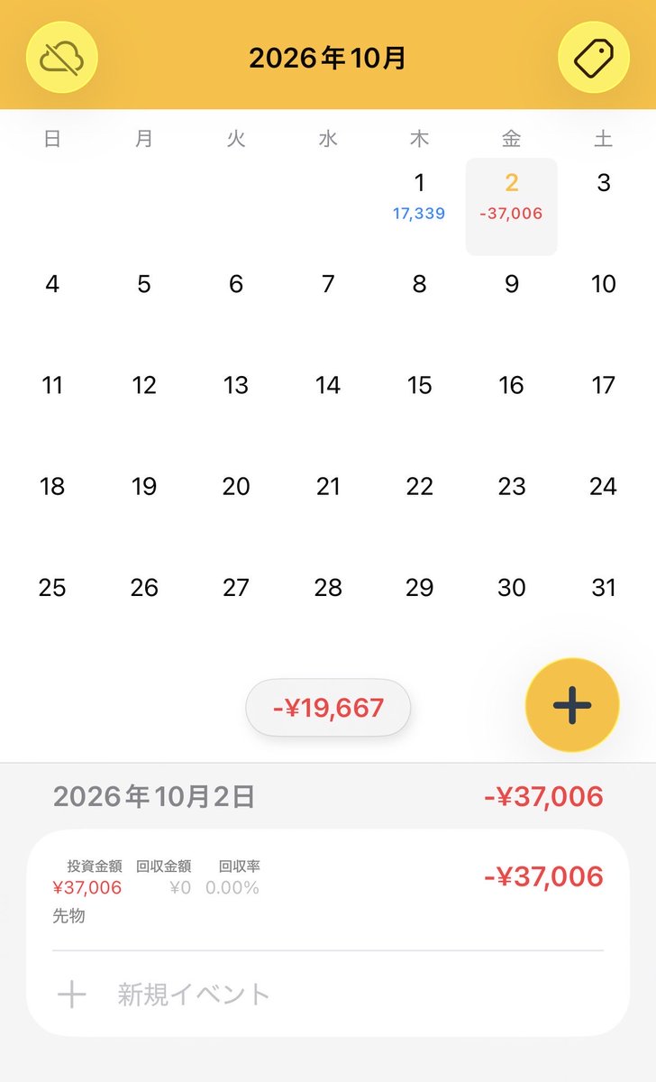 yulcial's tweet photo. 本日は➖37,006円、ルール遵守:❌でした😭
先物1分足でスキャしてたらまあ勝てない勝てない。。方向は上なのわかってるけど、あがりすぎの急落が怖くてすぐ利確、含み損は戻る期待でお祈りトレードのダメダメな日でした😇なのでFXも入ってません。スイング枠ではアドテスとイビデン保有。爆益来い！ https://t.co/2HqwAMRpmv