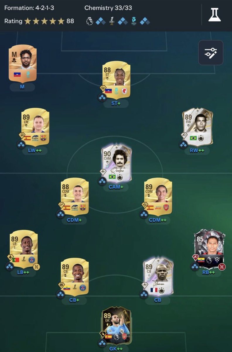 KylePowellUTD's tweet photo. @FIFA22_INFO https://t.co/ptRpPFLoOL