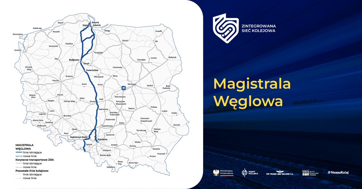 PortPolska_info's tweet photo. 🚄 Zintegrowana Sieć Kolejowa #ZSK
1️⃣6️⃣Magistrala Węglowa
To jeden z najważniejszych korytarzy dla transportu kolejowego w relacji północ–południe 🇵🇱
Dawniej linia służyła głównie do przewozu węgla, a obecnie jest kluczowa dla rozwoju polskich portów.
🚢 Łączy porty Trójmiasta z najważniejszymi ośrodkami przemysłowymi i gospodarczymi w głębi kraju oraz Europą Środkową 🇵🇱🇨🇿🇸🇰🇦🇹🇭🇺.
🚄 Poprawione parametry linii pozwolą sprawniej przewozić duże ilości ładunków i wzmocnią współpracę transportu kolejowego z morskim.
#MagistralaWęglowa to:
1⃣ lepsza obsługa portów Gdańska i Gdyni,
2⃣ rozwój transportu towarowego i intermodalnego,
3⃣ silniejsze włączenie Polski w międzynarodowe łańcuchy dostaw.
🌐 Więcej o magistralach @PortPolska_info @PKP_PLK_SA @MI_GOV_PL 👉 https://t.co/36Qke9MsEm