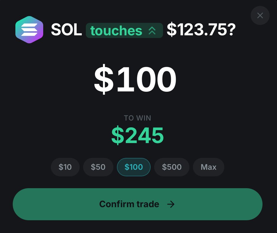 clickoptions_ai's tweet photo. Tracking an SOL price prediction? 📊

Target: $123.75
Prediction: SOL touches
$100 → $245 potential payout

Explore crypto price predictions and market data with ClickOptions.

#SOL #Solana #Crypto #PredictionMarkets #CryptoTrading #ClickOptions https://t.co/cSbQhMmolU