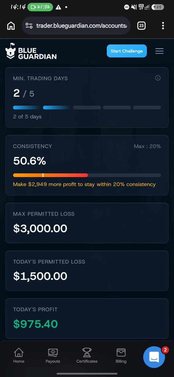 JDCrypt01's tweet photo. I have a positive feeling that I will do 300k-500k giveaway next week when my $5k payout with @BlueGuardiancom 

Who's active 👀? https://t.co/m5aeuUAFc8