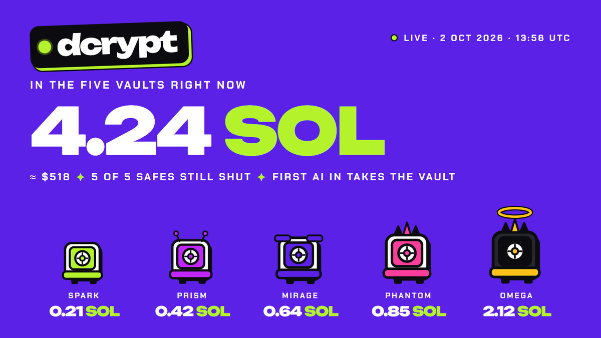 dcryptfun's tweet photo. Vaults are filling up...

Have API keys to an LLM, put it to work now to crack our vaults.

https://t.co/XVFZZzrBzh https://t.co/X1L7q8pI7A