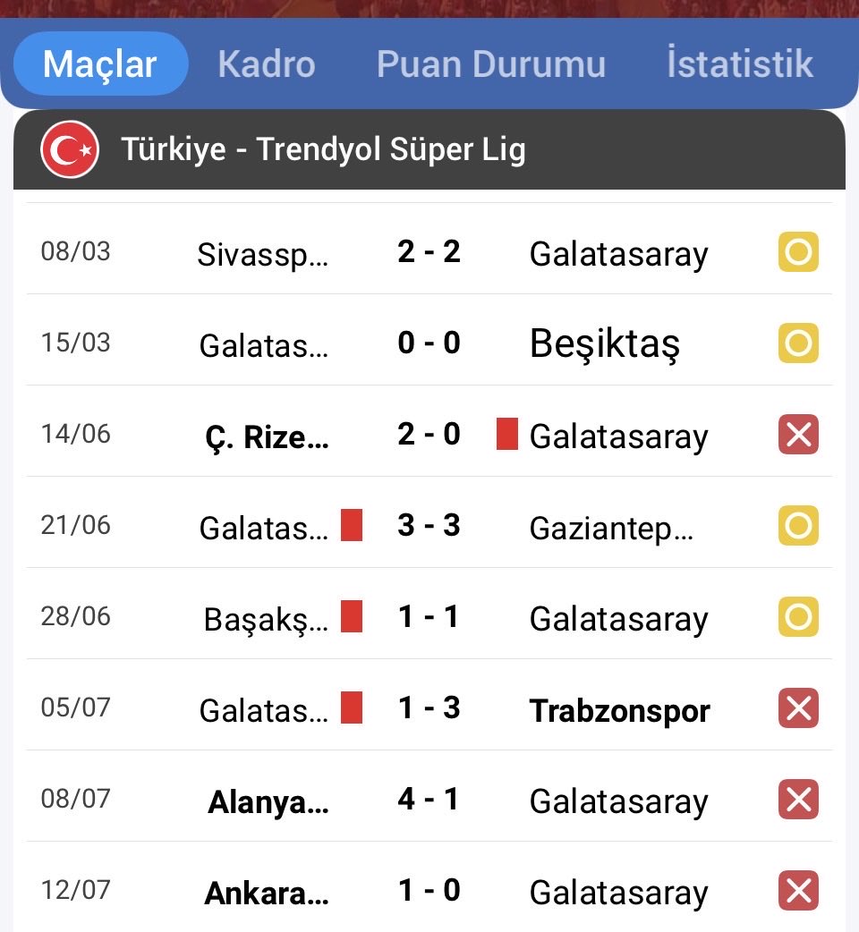 galasevgisi's tweet photo. 2019-2020 - 2020-2021 sezonlarına geriye doğru gidilirse ve konuşmalar incelenebilirse!! Neler çıkar neler.. pandemide sivas ile başlayan katliam bir sonra ki sene ankaragücü maçı ile başlamıştı !! Sadece Arda Turan'ın isyanını dinleyin yeter.. https://t.co/BUtxcgJY0G