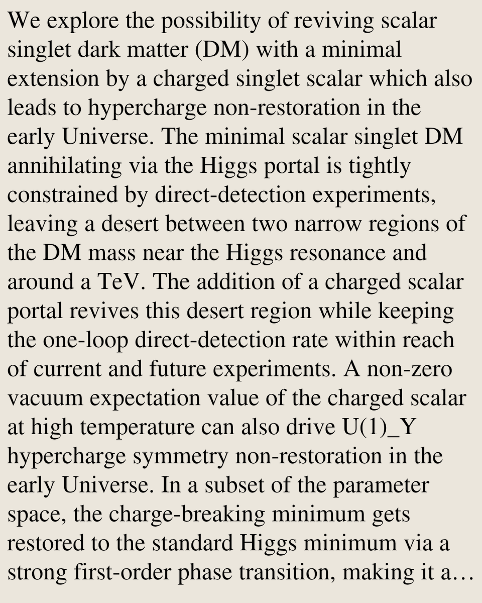 HEPPhenoPapers's tweet photo. Charged scalar portal dark matter with U(1)_Y non-restoration and gravitational waves

Debasish Borah, Dhruv Ringe, Indrajit Saha
https://t.co/8qJZNMD2wv [𝚑𝚎𝚙-𝚙𝚑] https://t.co/1NagkDGutt