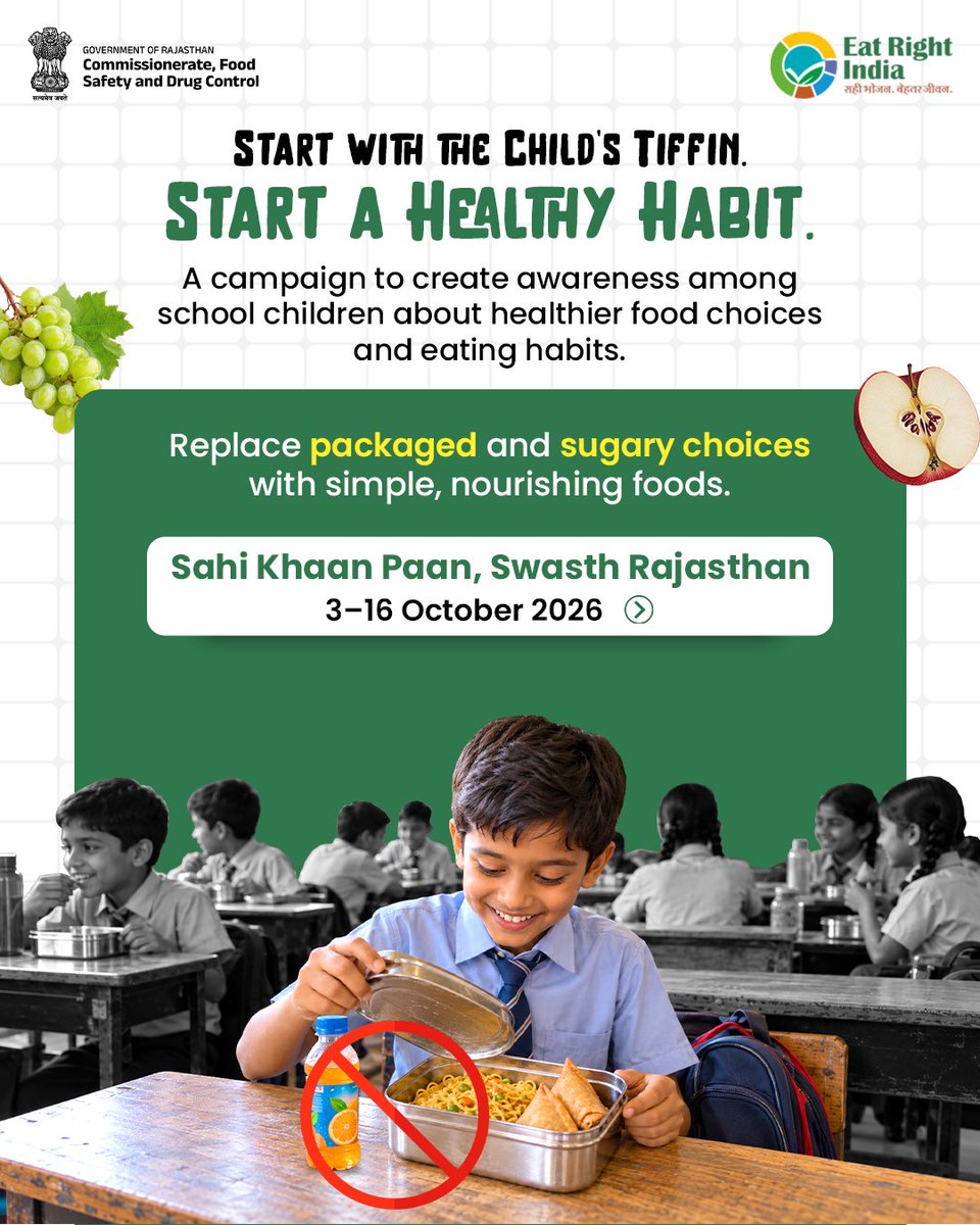cfsdc_rajasthan's tweet photo. “Sahi Khaan Paan, Swasth Rajasthan” Campaign

Running from 3 to 16 October 2026, the campaign will help school children understand the importance of healthy eating habits and staying away from sugary drinks, junk food and unhealthy food choices.

Children will also learn how to read food labels, understand ingredients and nutrition information, perform simple food tests, and understand the health risks associated with excessive consumption of processed, packaged and unhealthy foods.

Let every tiffin be a first step towards healthier eating habits. 

@DIPRRajasthan @MoHFW_INDIA @RajCMO @BhajanlalBjp @RajGovOfficial @GajendraKhimsar @mygovrajasthan 

#SahiKhaanPaanSwasthRajasthan #FoodSafety #EatRightIndia #HealthyEating #HealthyChildren @eatright_india
