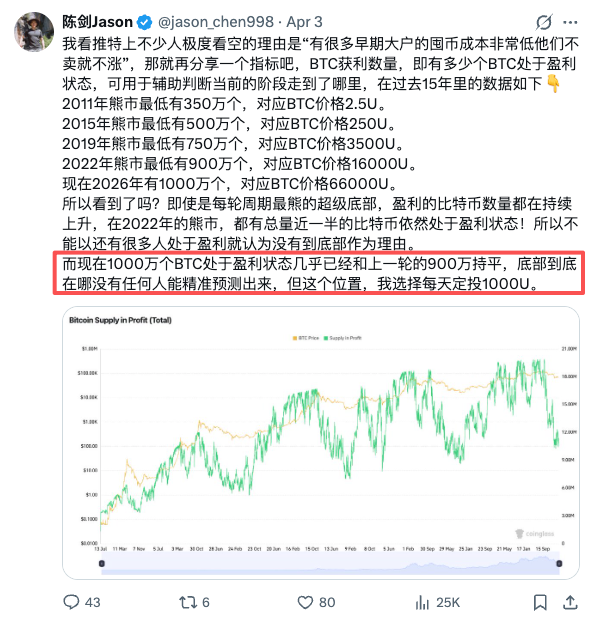 陈剑Jason 的图片 2