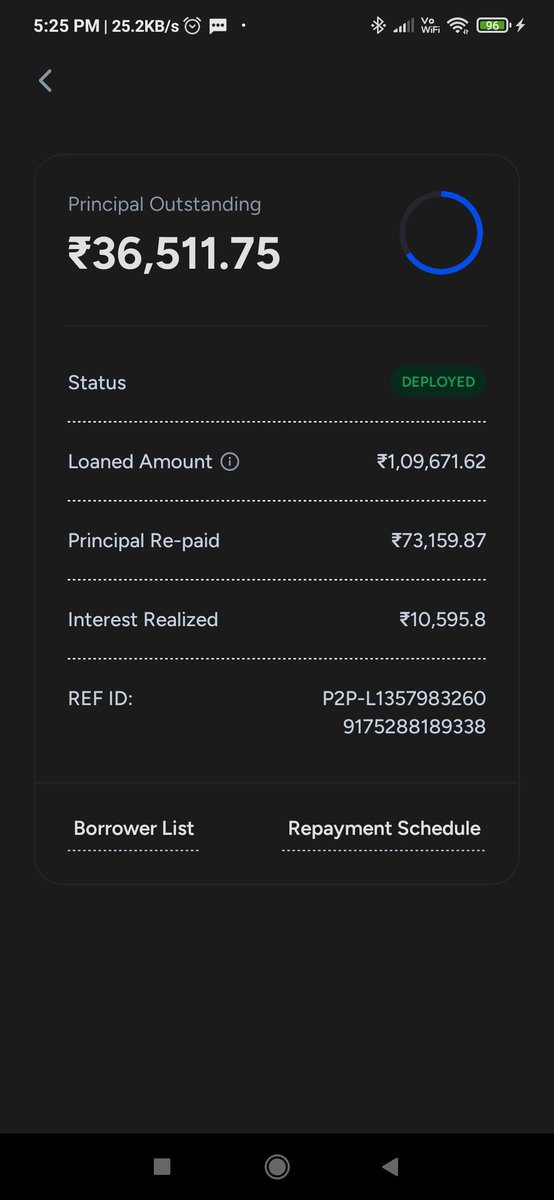 Gautam86023708's tweet photo. DAY 2 asking @MobiKwik @lendboxin : When will Xtra be repaid? 
₹1,09,671.62 invested,₹36,511.75 blocked since 2023 with no recovery update.
You say "only channel partner" but we invested on MobiKwik name so it's your duty to update.
@RBI @FinMinIndia 
#MobiKwikXtraScam #P2Pscam https://t.co/L3jwgUEJ8u