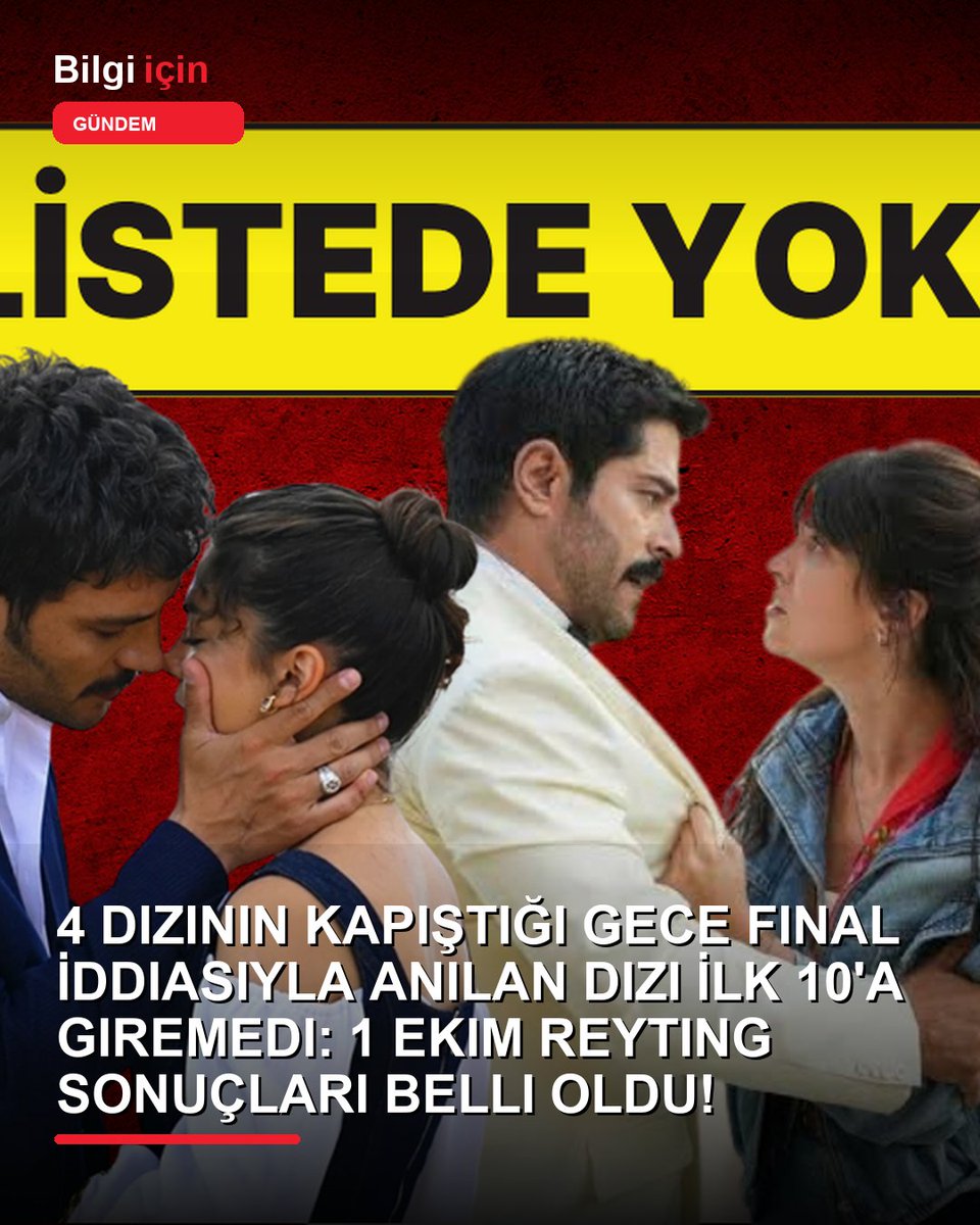 bilgiic1n's tweet photo. 4 Dizinin Kapıştığı Gece Final İddiasıyla Anılan Dizi İlk 10'a Giremedi: 1 Ekim Reyting Sonuçları Belli Oldu!

🔴 1 Ekim Perşembe akşamı Star TV’de Sevdiğim Sensin, ATV’de Güneşin Doğduğu Yer, NOW’da Halef: Köklerin Çağrısı ve Show TV’de Muhtemel Aşk ekrana geldi. Dört dizinin yarıştığı gecede hiçbir yapım 5 reytingi aşamadı. Gecenin sonunda Muhtemel Aşk, Total, AB ve ABC1 kategorilerinin hiçbirinde ilk 10’a giremedi.

Ayça Ayşin Turan, Ekin Koç ve Feyyaz Şerifoğlu’nun başrollerini paylaştığı Muhtemel Aşk, Show TV’de yaz dönemine iddialı bir başlangıç yapmıştı. Temmuz sonunda reytinglerin 4’ün altına gerilemesinin ardından sosyal medyada dizi için erken final iddiaları gündeme gelmişti. Dizide Melis karakterini canlandıran Hayal Köseoğlu, bu iddiaları yalanlamıştı. Show TV’den bugüne kadar resmi bir final açıklaması gelmedi.

Geçen hafta Total listesine giremeyen Muhtemel Aşk, AB’de 10., ABC1’de ise 9. sırada yer almıştı. Dizi, 1 Ekim’de üç kategorinin hiçbirinde ilk 10’a giremedi. Rakip dizilerin özet bölümleri ile NOW’un 4 dakikalık Yeraltı ön izlemesi ise listelerde yer aldı.

Burak Özçivit ile Başak Gümülcine’nin başrollerini paylaştığı Güneşin Doğduğu Yer, üçüncü bölümüyle AB’de 4,32, ABC1’de 4,92 reyting alarak bu iki kategoride zirveye çıktı. Dizi, ABC1’de geçen hafta 4,72 olan reytingini 4,92’ye yükseltti. Total kategorisinde ise Sevdiğim Sensin 4,98 reytingle birinci olurken Güneşin Doğduğu Yer 4,78 reytingle ikinci sırada yer aldı; iki dizi arasındaki fark 0,20 puan oldu. Sevdiğim Sensin’in reytingi ABC1’de 5,10’dan 4,62’ye, AB’de 3,96’dan 3,53’e geriledi.

Halef: Köklerin Çağrısı, Total’de 4,73 reytingle üçüncü sıraya yerleşti. Dizi AB’de 3,32, ABC1’de 3,83 reyting alarak her iki kategoride beşinci oldu. NOW’un Yeraltı ön izlemesi AB’de 3,99 reytingle ikinci, ABC1’de 4,41 reytingle üçüncü sırada yer aldı. MasterChef Türkiye AB’de 2,54 ile sekizinci, ABC1’de 3,04 ile yedinci olurken Total listesine giremedi. Müge Anlı ile Tatlı Sert ise Total’de 4,17, ABC1’de 4,41 reyting aldı.

#Bilgiİçin #Gündem