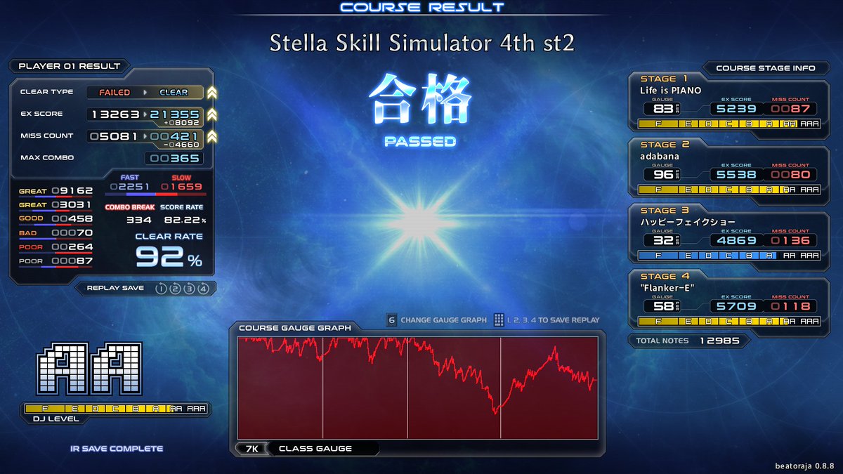 karin_infbms's tweet photo. SSS 4th st2
前回ハッピーフェイクショーにボコボコにされましたが、撃破！
これで調子が良いのを確信して発狂十段受けました。
神Bでした、嬉しい https://t.co/LQlVFrHTrK