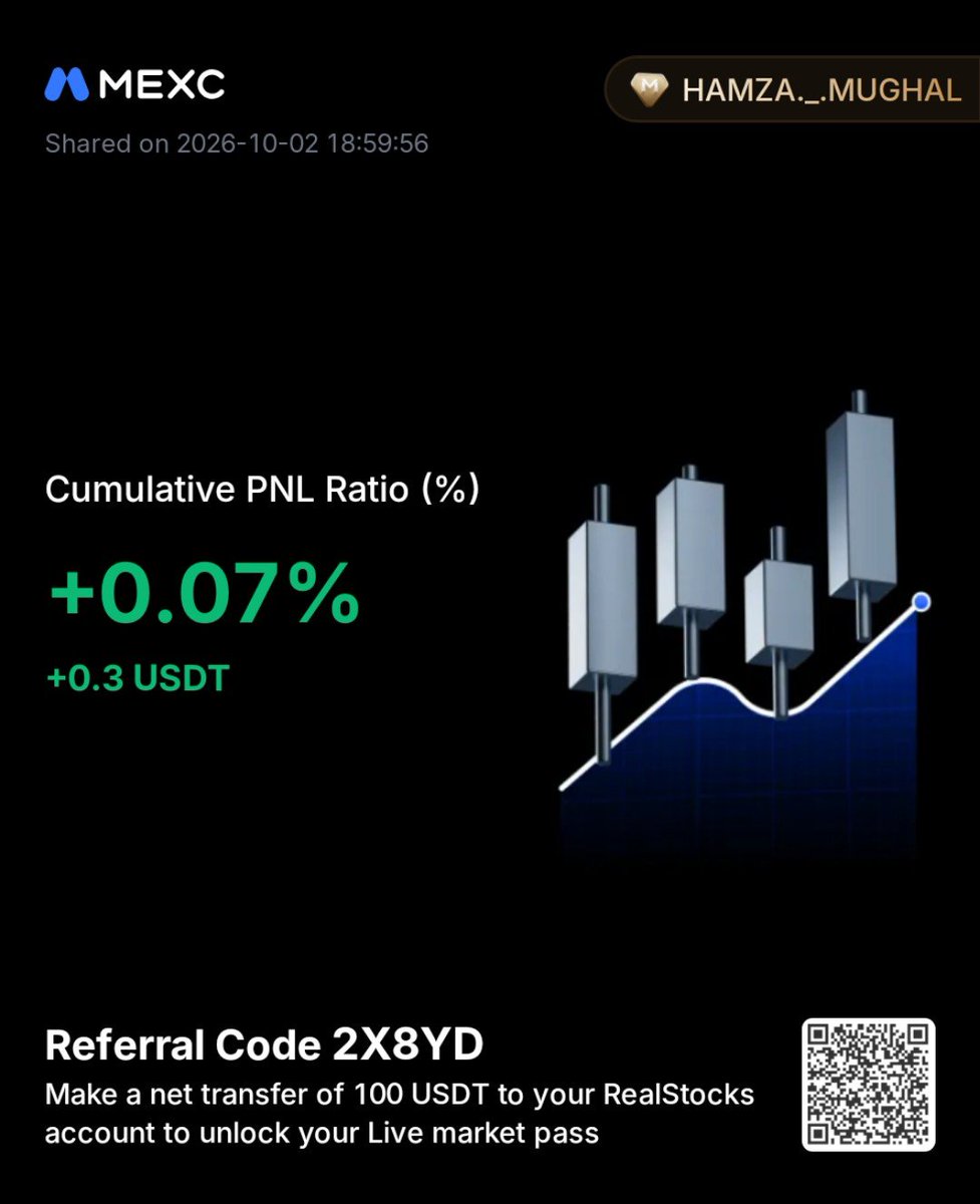 Mughal888786's tweet photo. Sign up for $10,000 in rewards and enjoy zero-fee trading! https://t.co/0W1tcqmkPj https://t.co/gD5aDbAs9s