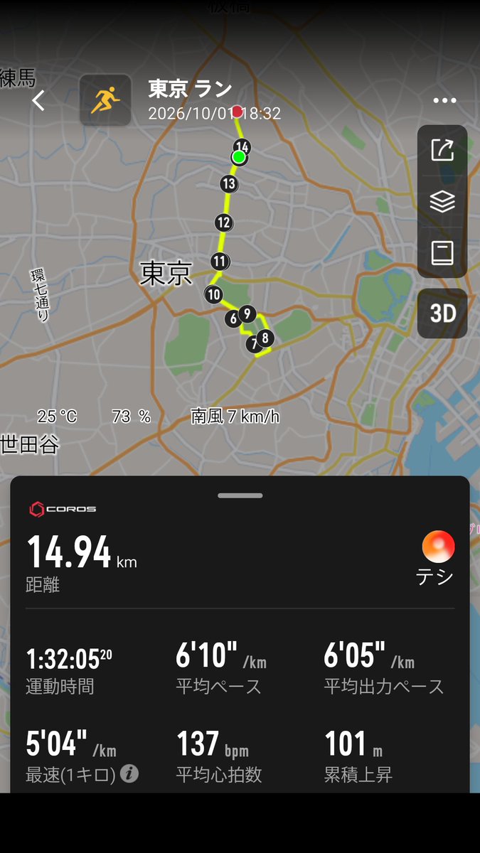 ke00092's tweet photo. 月末に風邪を引き、300kmに届かず
そして10月は東京からスタート
今月も仕事はそこそこに頑張りますか！
#ランナー
#ランニング
#仕事はそこそこ
#駆け抜ける歓びBRC https://t.co/ITRl5e57Qo