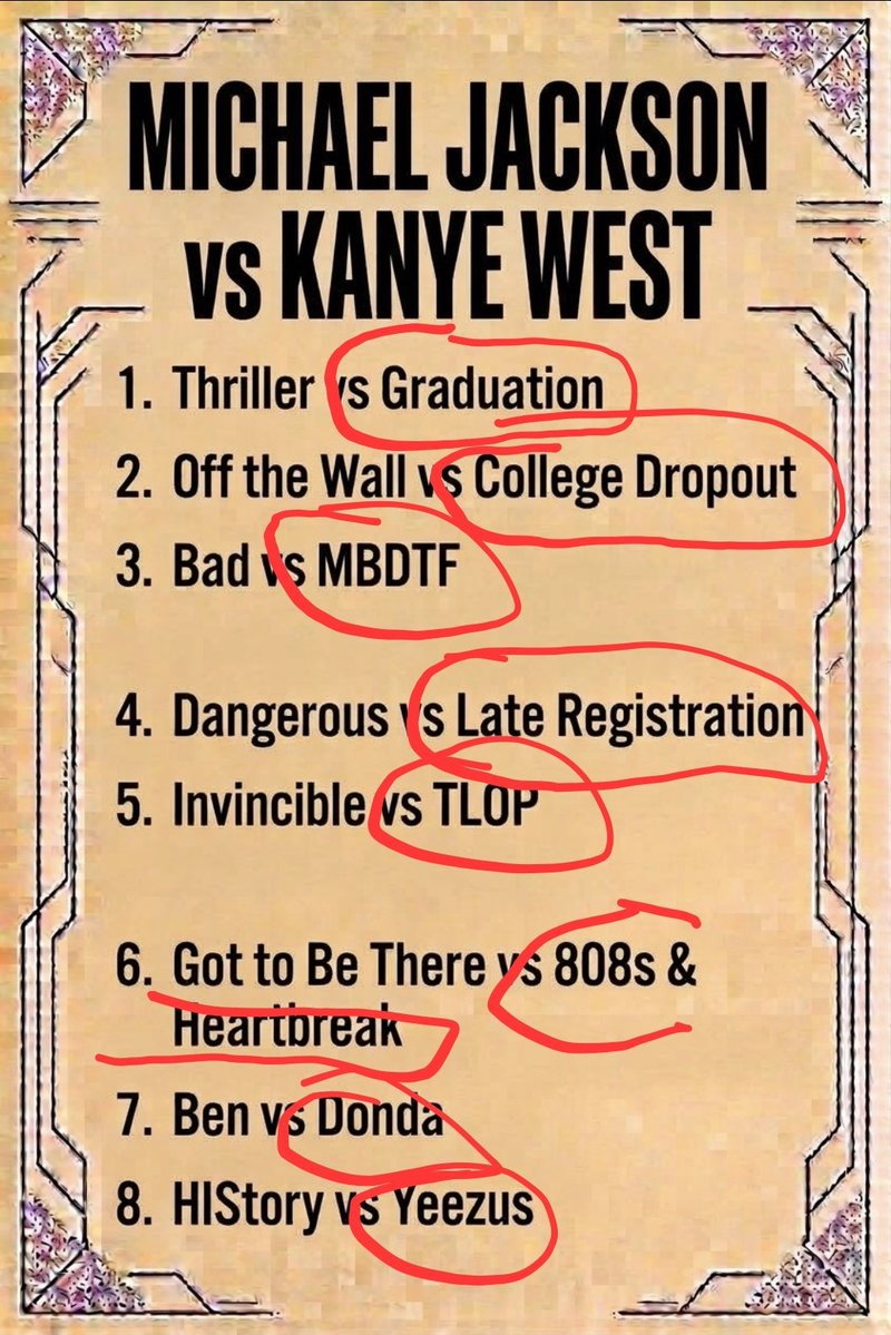 SaintYeezy_'s tweet photo. Ye clears MJ https://t.co/ZN1WCVLXAc