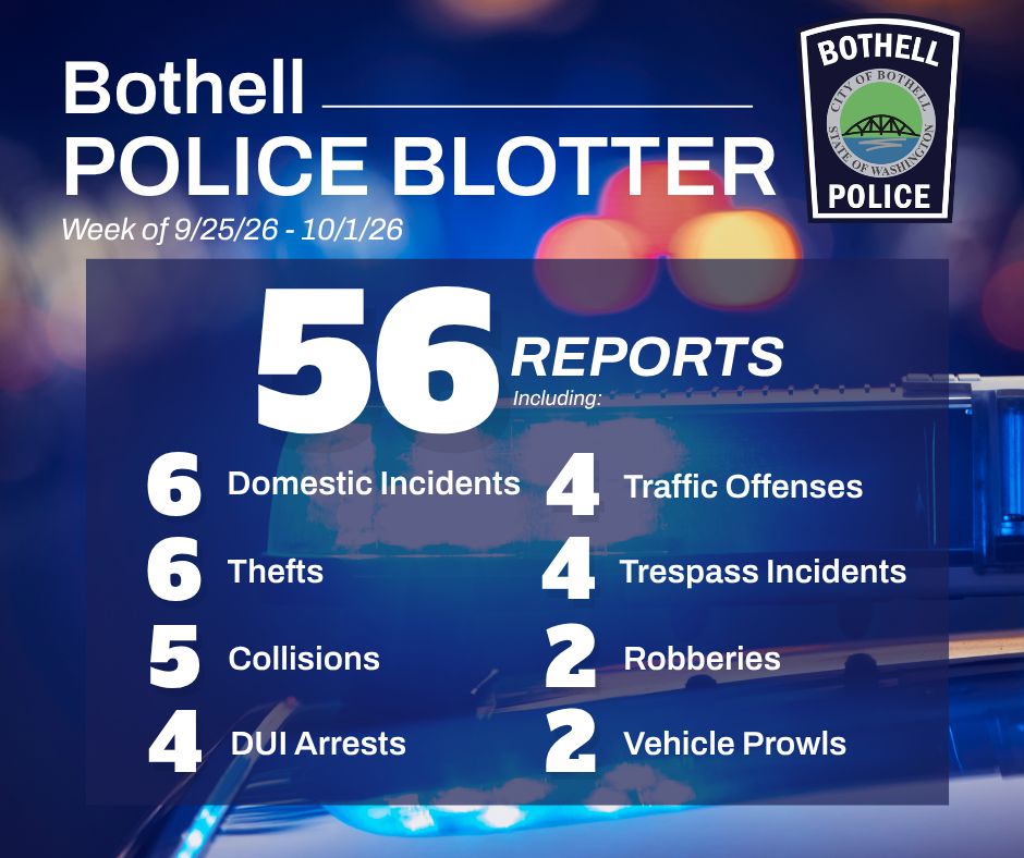 BothellPolice's tweet photo. Here’s a look at the latest Bothell #PoliceBlotter. 🚓  

While this doesn’t capture everything our officers respond to, it offers a snapshot of the reports taken and incidents handled throughout the week. 

#BothellPD https://t.co/PziRDV2ltl